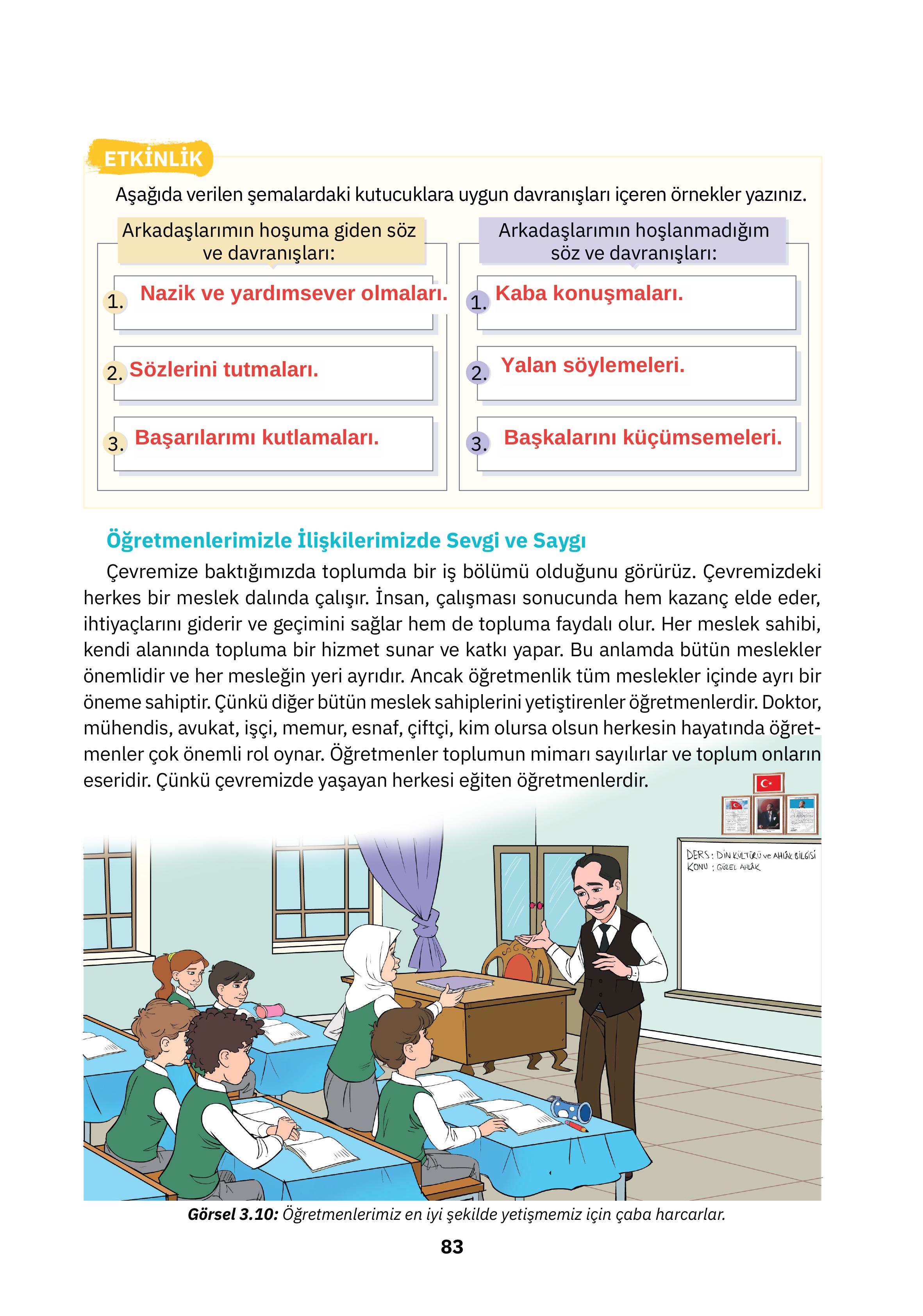 4. Sınıf Sdr Dikey Yayıncılık Din Kültürü Ve Ahlak Bilgisi Ders Kitabı Sayfa 83 Cevapları