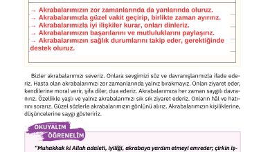 4. Sınıf Sdr Dikey Yayıncılık Din Kültürü Ve Ahlak Bilgisi Ders Kitabı Sayfa 77 Cevapları