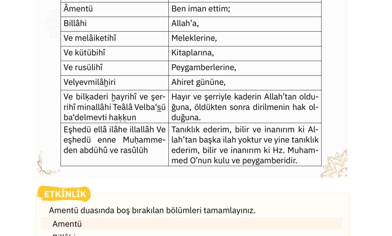 4. Sınıf Sdr Dikey Yayıncılık Din Kültürü Ve Ahlak Bilgisi Ders Kitabı Sayfa 61 Cevapları