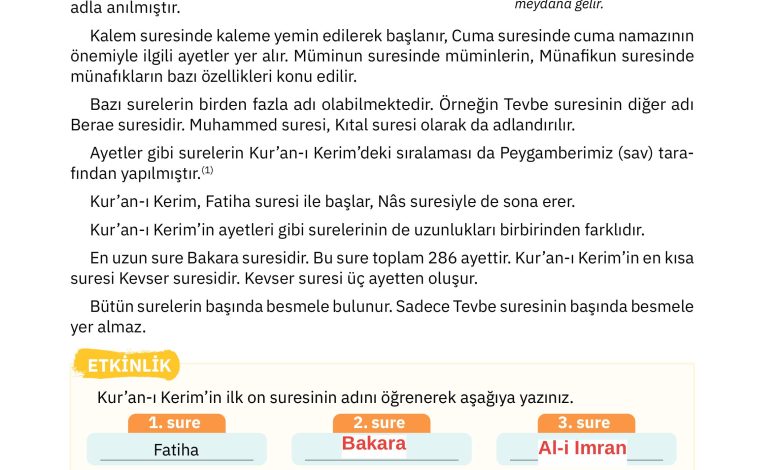 4. Sınıf Sdr Dikey Yayıncılık Din Kültürü Ve Ahlak Bilgisi Ders Kitabı Sayfa 59 Cevapları