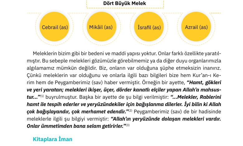 4. Sınıf Sdr Dikey Yayıncılık Din Kültürü Ve Ahlak Bilgisi Ders Kitabı Sayfa 40 Cevapları