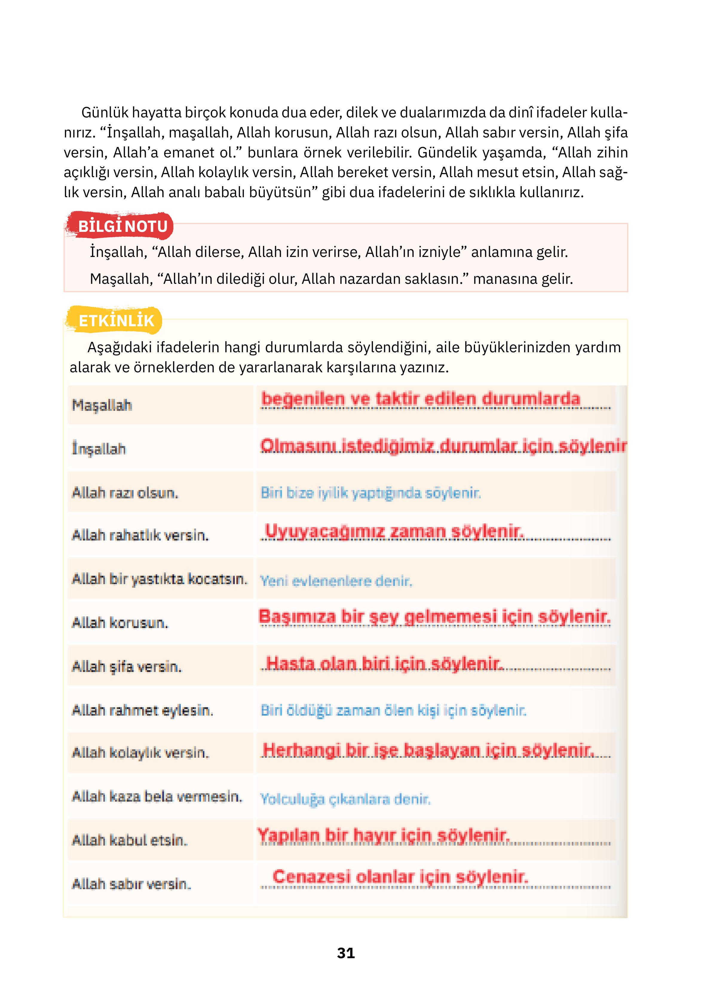 4. Sınıf Sdr Dikey Yayıncılık Din Kültürü Ve Ahlak Bilgisi Ders Kitabı Sayfa 31 Cevapları