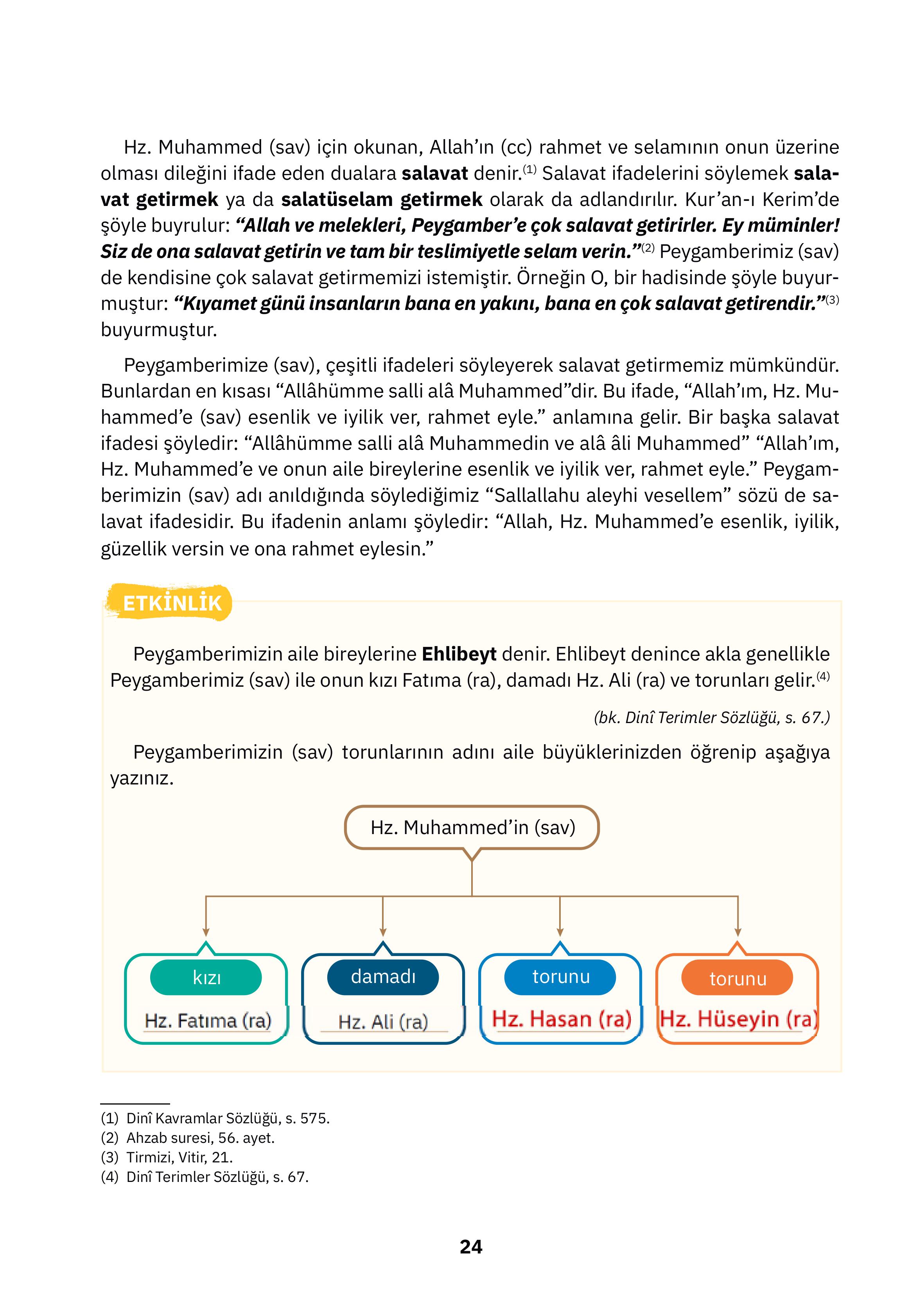 4. Sınıf Sdr Dikey Yayıncılık Din Kültürü Ve Ahlak Bilgisi Ders Kitabı Sayfa 24 Cevapları