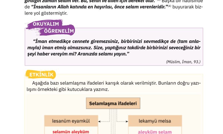 4. Sınıf Sdr Dikey Yayıncılık Din Kültürü Ve Ahlak Bilgisi Ders Kitabı Sayfa 18 Cevapları