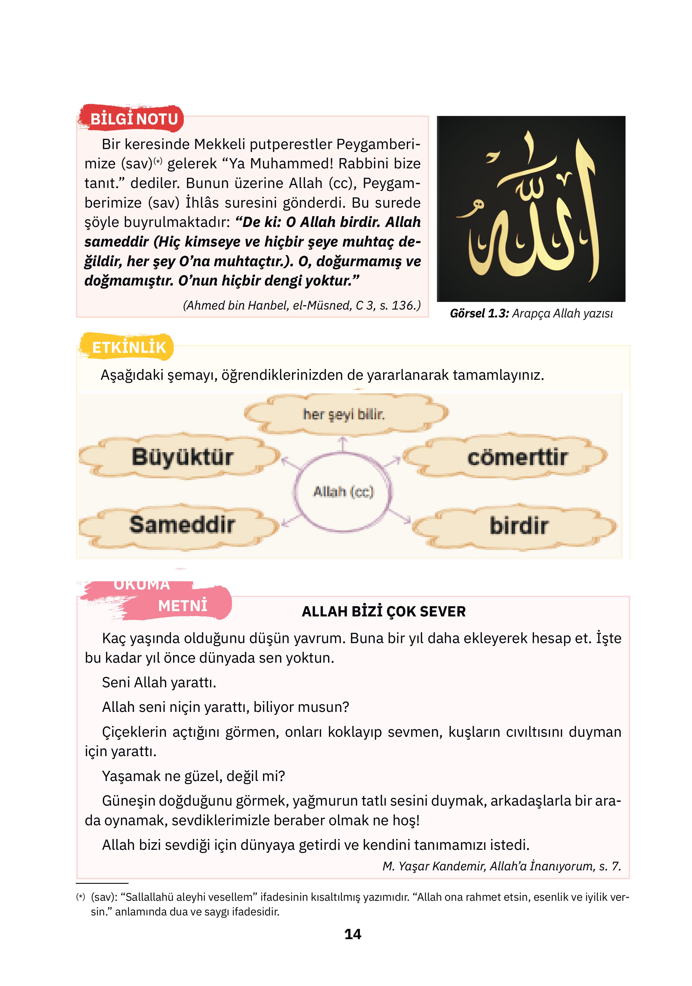 4. Sınıf Sdr Dikey Yayıncılık Din Kültürü Ve Ahlak Bilgisi Ders Kitabı Sayfa 14 Cevapları