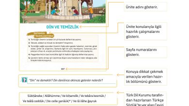 4. Sınıf Sdr Dikey Yayıncılık Din Kültürü Ve Ahlak Bilgisi Ders Kitabı Sayfa 9 Cevapları