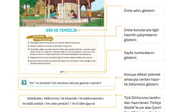 4. Sınıf Sdr Dikey Yayıncılık Din Kültürü Ve Ahlak Bilgisi Ders Kitabı Sayfa 9 Cevapları