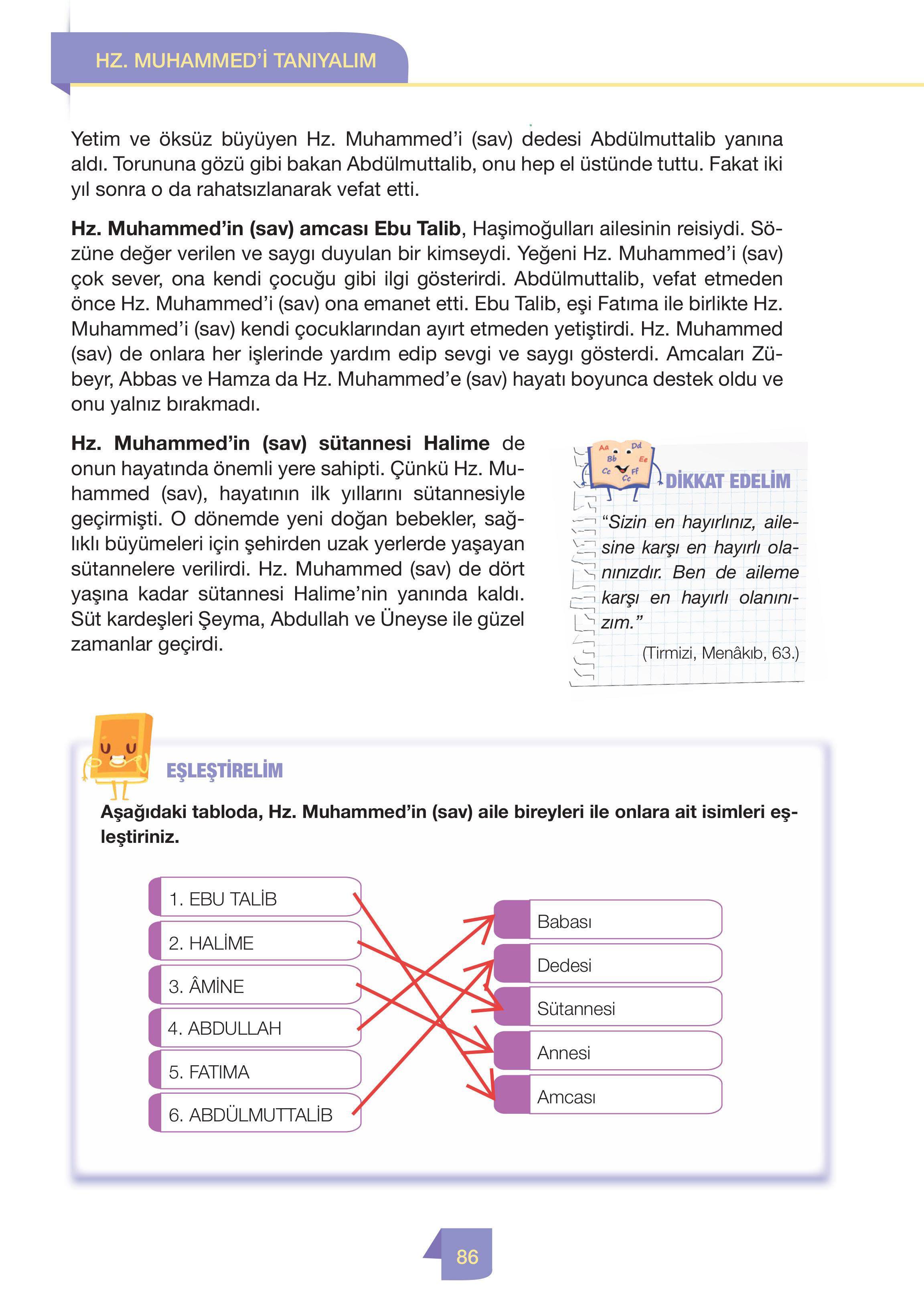 4. Sınıf Meb Yayınları Din Kültürü Ve Ahlak Bilgisi Ders Kitabı Sayfa 86 Cevapları