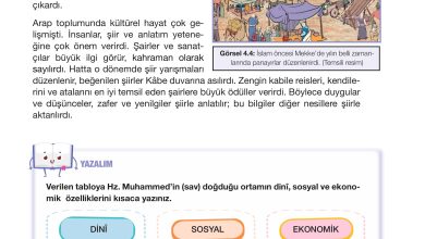 4. Sınıf Meb Yayınları Din Kültürü Ve Ahlak Bilgisi Ders Kitabı Sayfa 84 Cevapları