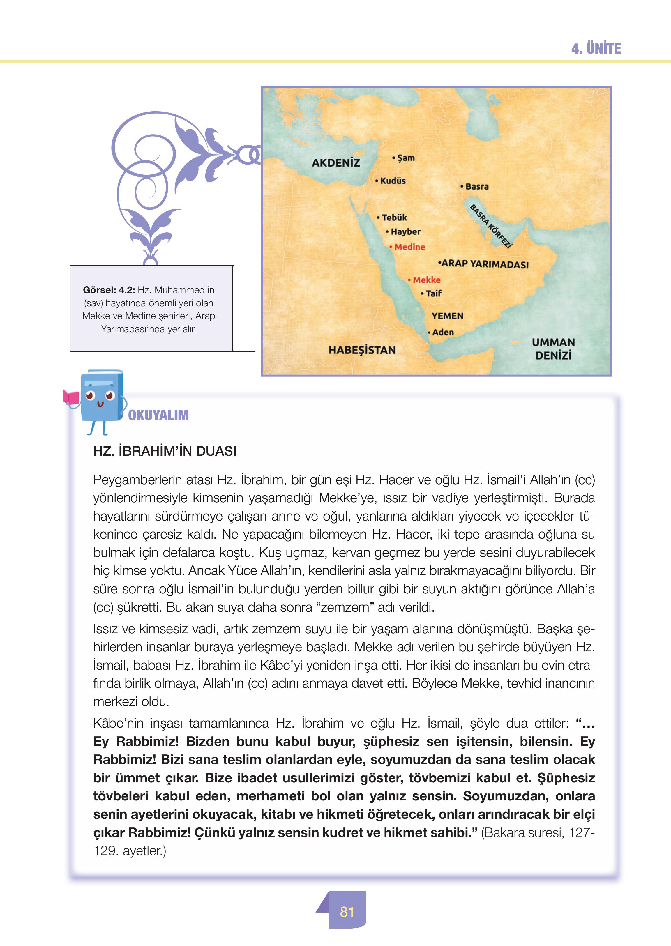 4. Sınıf Meb Yayınları Din Kültürü Ve Ahlak Bilgisi Ders Kitabı Sayfa 81 Cevapları