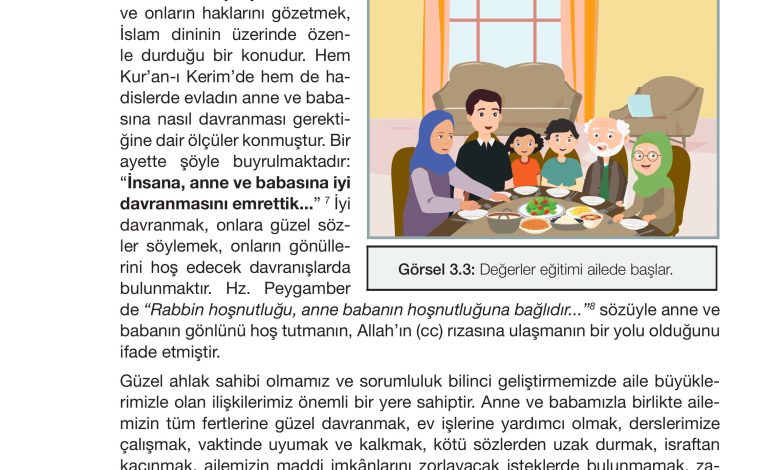 4. Sınıf Meb Yayınları Din Kültürü Ve Ahlak Bilgisi Ders Kitabı Sayfa 63 Cevapları