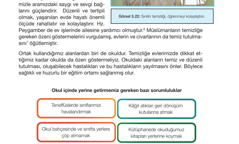 4. Sınıf Meb Yayınları Din Kültürü Ve Ahlak Bilgisi Ders Kitabı Sayfa 116 Cevapları