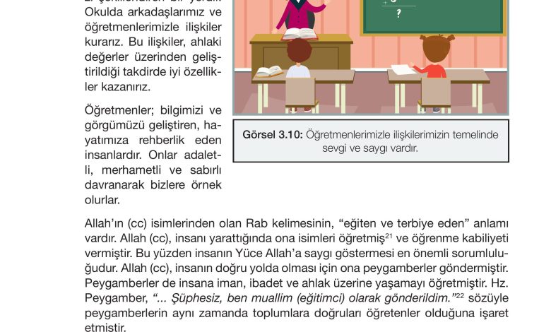 4. Sınıf Meb Yayınları Din Kültürü Ve Ahlak Bilgisi Ders Kitabı Sayfa 71 Cevapları