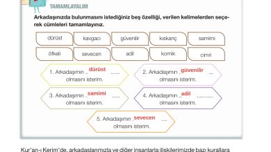 4. Sınıf Meb Yayınları Din Kültürü Ve Ahlak Bilgisi Ders Kitabı Sayfa 70 Cevapları