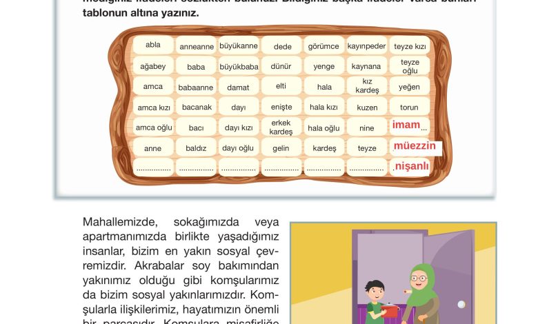 4. Sınıf Meb Yayınları Din Kültürü Ve Ahlak Bilgisi Ders Kitabı Sayfa 67 Cevapları