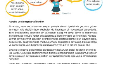 4. Sınıf Meb Yayınları Din Kültürü Ve Ahlak Bilgisi Ders Kitabı Sayfa 66 Cevapları