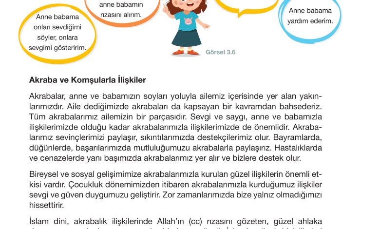 4. Sınıf Meb Yayınları Din Kültürü Ve Ahlak Bilgisi Ders Kitabı Sayfa 66 Cevapları