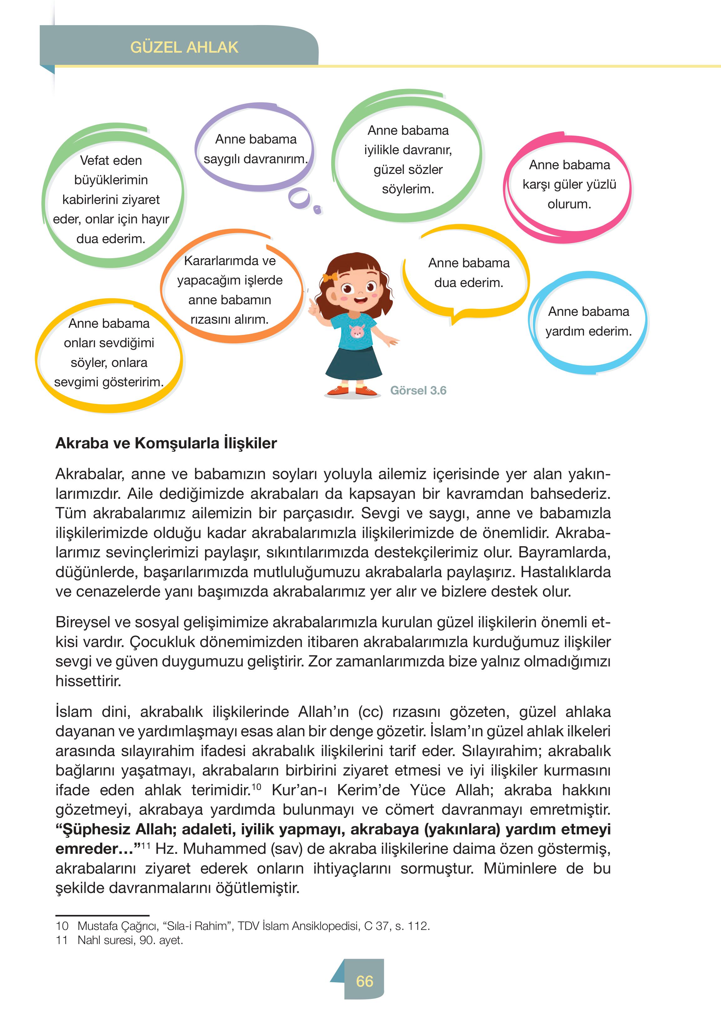 4. Sınıf Meb Yayınları Din Kültürü Ve Ahlak Bilgisi Ders Kitabı Sayfa 66 Cevapları