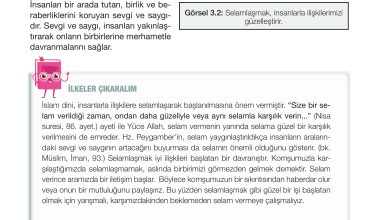 4. Sınıf Meb Yayınları Din Kültürü Ve Ahlak Bilgisi Ders Kitabı Sayfa 62 Cevapları