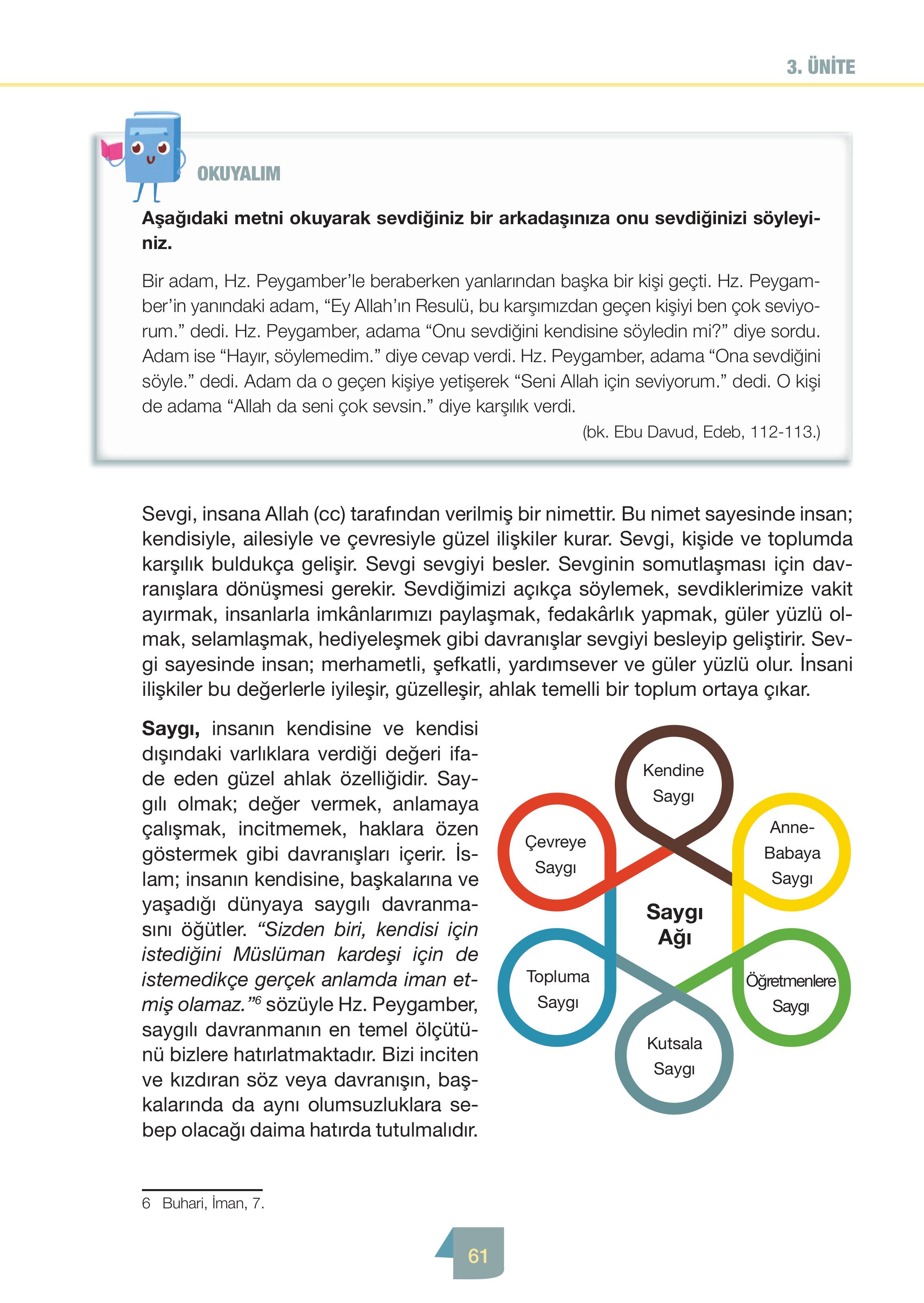 4. Sınıf Meb Yayınları Din Kültürü Ve Ahlak Bilgisi Ders Kitabı Sayfa 61 Cevapları