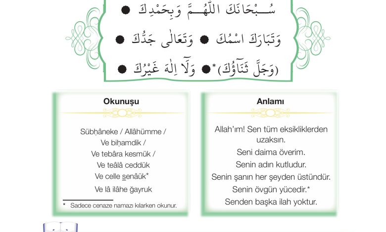 4. Sınıf Meb Yayınları Din Kültürü Ve Ahlak Bilgisi Ders Kitabı Sayfa 27 Cevapları