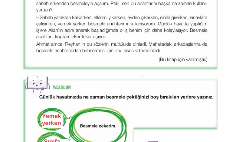 4. Sınıf Meb Yayınları Din Kültürü Ve Ahlak Bilgisi Ders Kitabı Sayfa 15 Cevapları