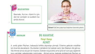 4. Sınıf Meb Yayınları Din Kültürü Ve Ahlak Bilgisi Ders Kitabı Sayfa 14 Cevapları