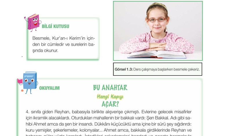 4. Sınıf Meb Yayınları Din Kültürü Ve Ahlak Bilgisi Ders Kitabı Sayfa 14 Cevapları