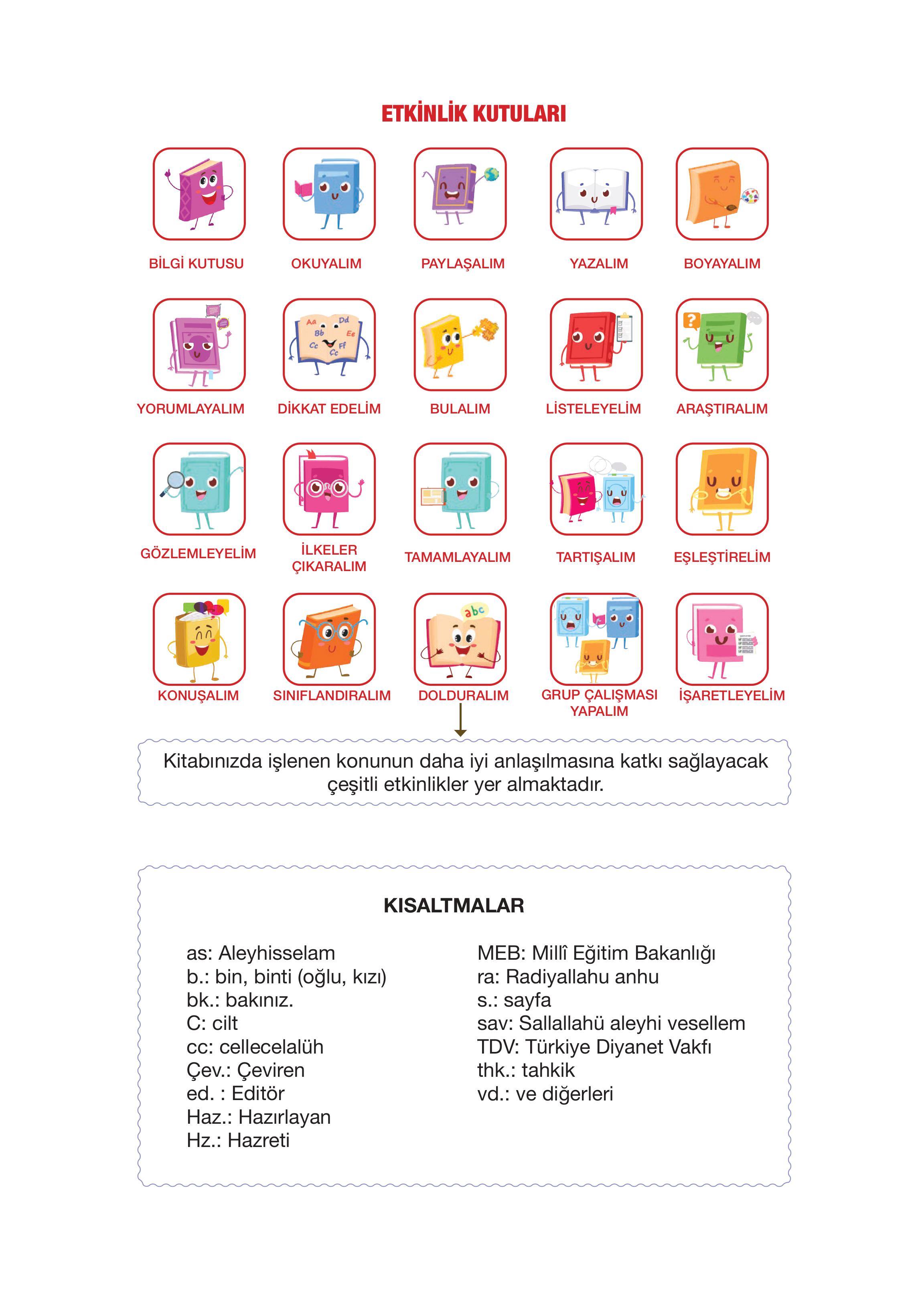 4. Sınıf Meb Yayınları Din Kültürü Ve Ahlak Bilgisi Ders Kitabı Sayfa 9 Cevapları