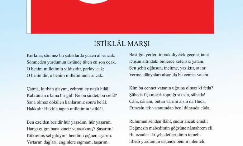 4. Sınıf Meb Yayınları Din Kültürü Ve Ahlak Bilgisi Ders Kitabı Sayfa 3 Cevapları