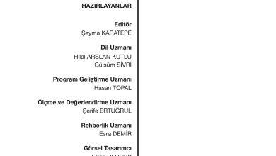 4. Sınıf Meb Yayınları Din Kültürü Ve Ahlak Bilgisi Ders Kitabı Sayfa 2 Cevapları