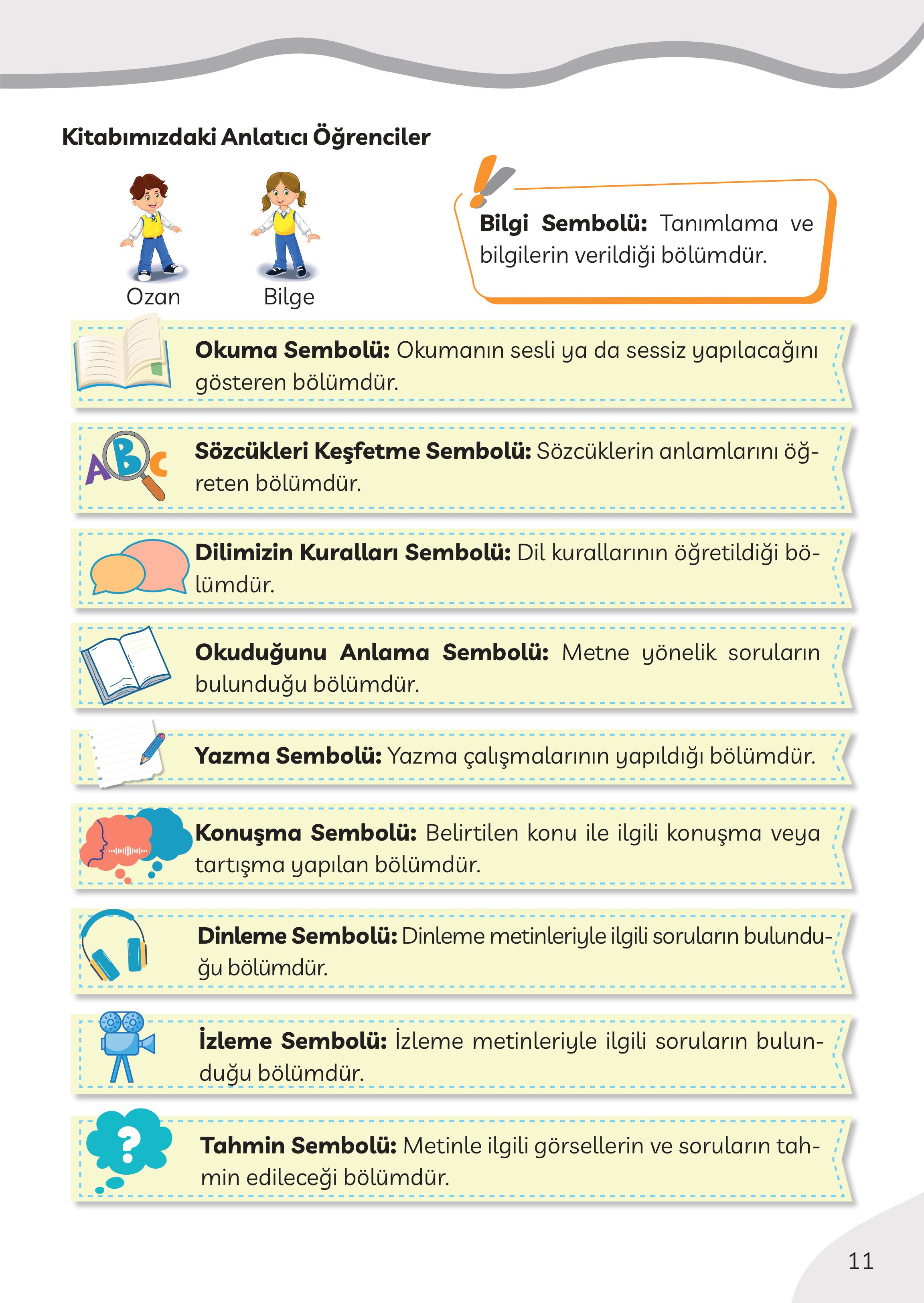 3. Sınıf Meb Yayınları Türkçe Ders Kitabı Sayfa 11 Cevapları