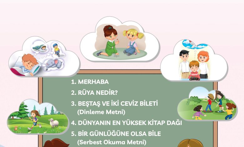 3. Sınıf Meb Yayınları Türkçe Ders Kitabı Sayfa 12 Cevapları