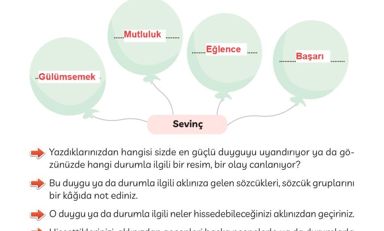 3. Sınıf Meb Yayınları Türkçe Ders Kitabı Sayfa 125 Cevapları