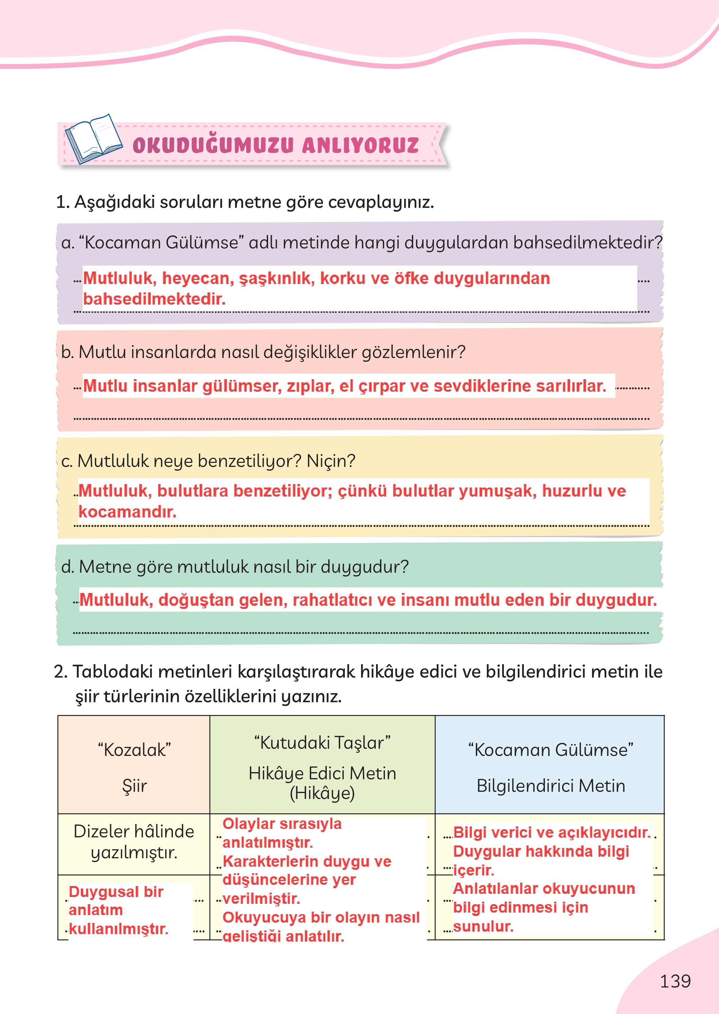 3. Sınıf Meb Yayınları Türkçe Ders Kitabı Sayfa 139 Cevapları