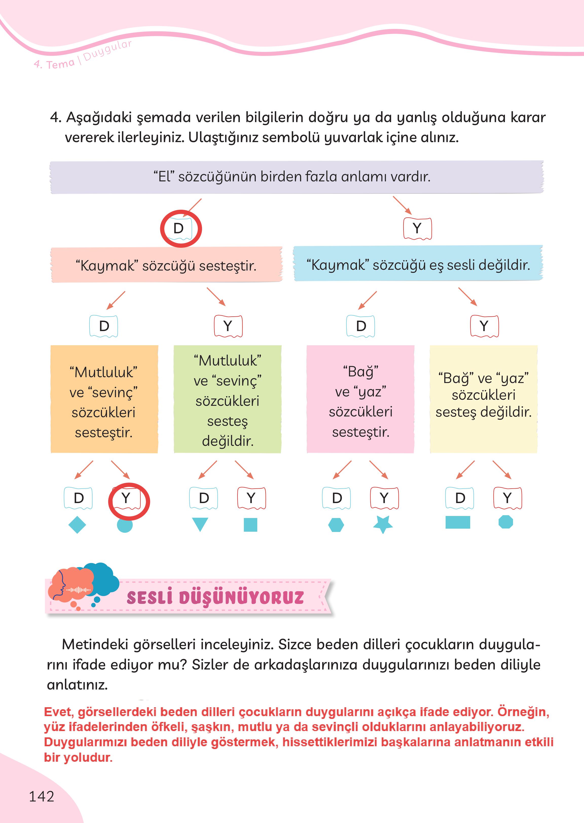 3. Sınıf Meb Yayınları Türkçe Ders Kitabı Sayfa 142 Cevapları