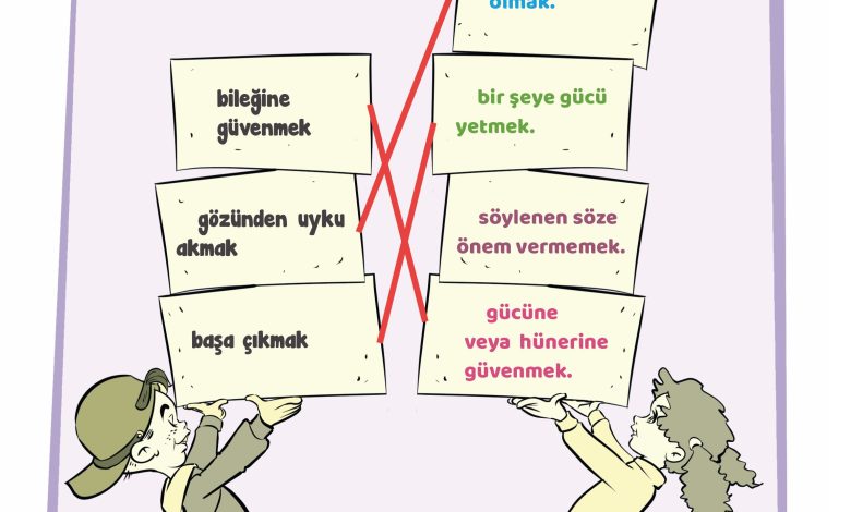 3. Sınıf Meb Yayınları Türkçe Ders Kitabı Sayfa 170 Cevapları