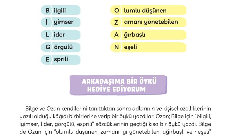 3. Sınıf Meb Yayınları Türkçe Ders Kitabı Sayfa 172 Cevapları