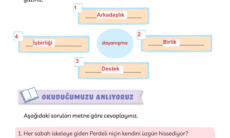 3. Sınıf Meb Yayınları Türkçe Ders Kitabı Sayfa 183 Cevapları