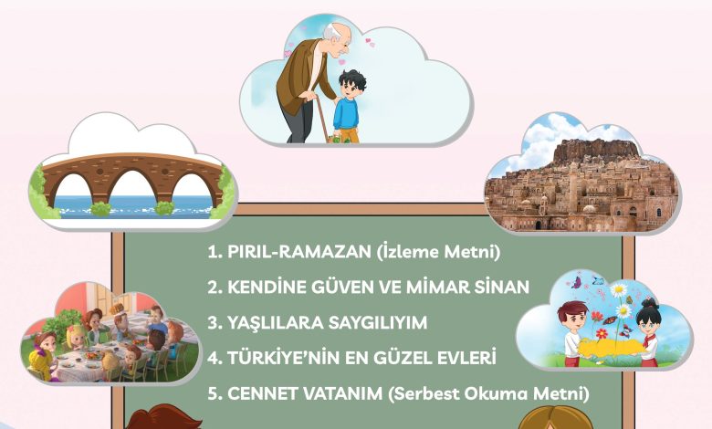 3. Sınıf Meb Yayınları Türkçe Ders Kitabı Sayfa 194 Cevapları