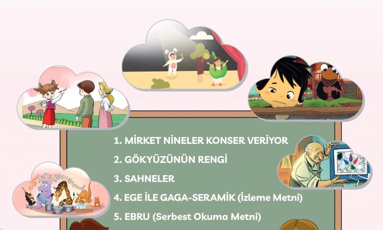 3. Sınıf Meb Yayınları Türkçe Ders Kitabı Sayfa 226 Cevapları