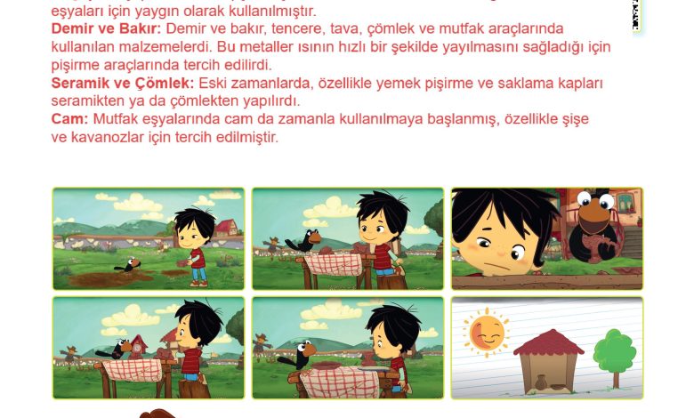 3. Sınıf Meb Yayınları Türkçe Ders Kitabı Sayfa 248 Cevapları