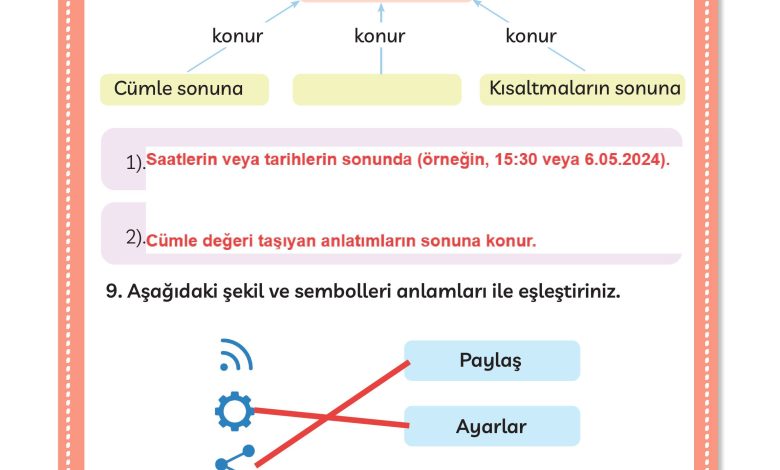 3. Sınıf Meb Yayınları Türkçe Ders Kitabı Sayfa 259 Cevapları