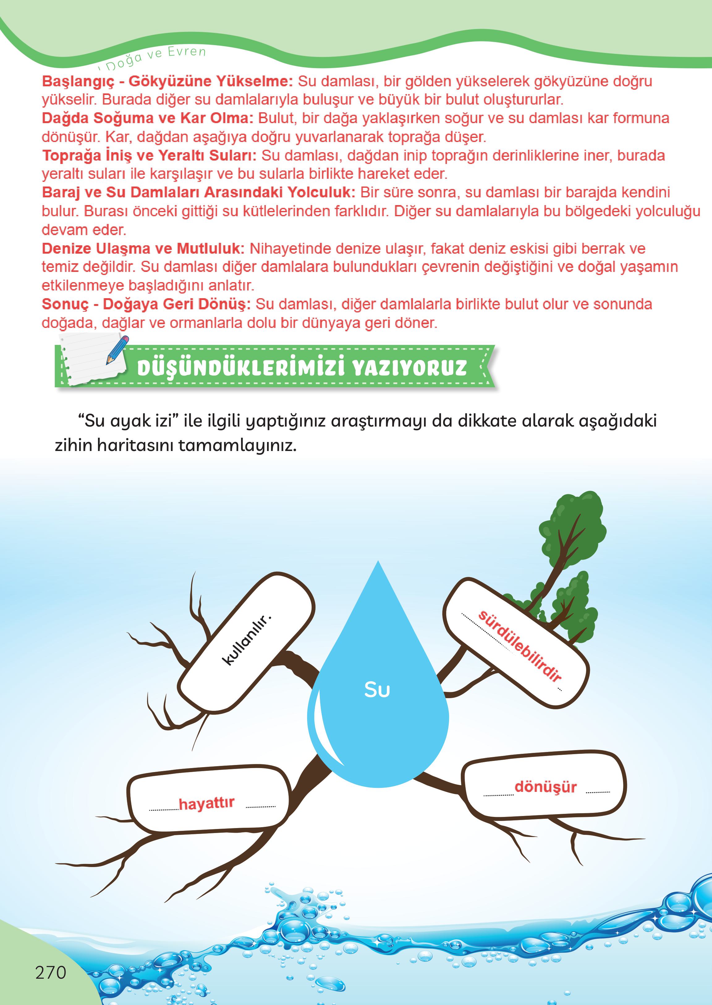 3. Sınıf Meb Yayınları Türkçe Ders Kitabı Sayfa 270 Cevapları