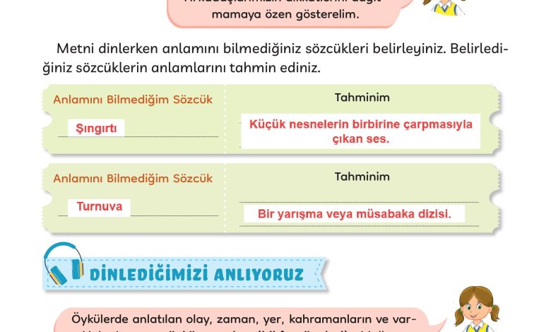 3. Sınıf Meb Yayınları Türkçe Ders Kitabı Sayfa 28 Cevapları