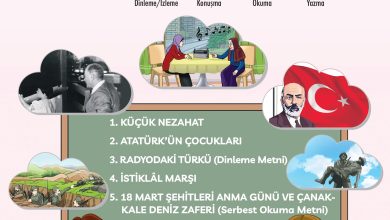 3. Sınıf Meb Yayınları Türkçe Ders Kitabı Sayfa 46 Cevapları