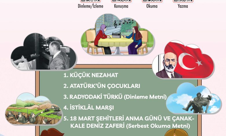 3. Sınıf Meb Yayınları Türkçe Ders Kitabı Sayfa 46 Cevapları