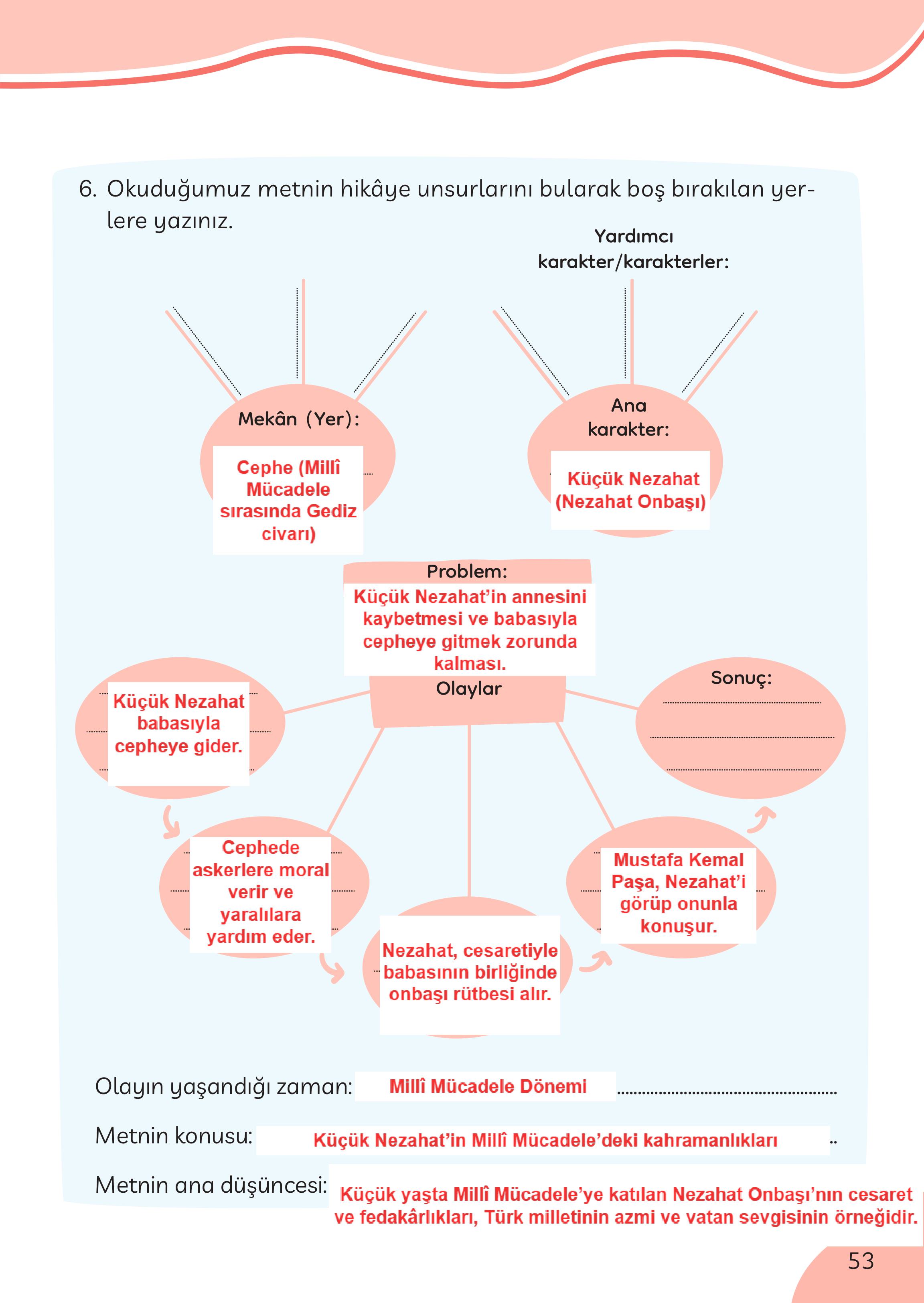3. Sınıf Meb Yayınları Türkçe Ders Kitabı Sayfa 53 Cevapları