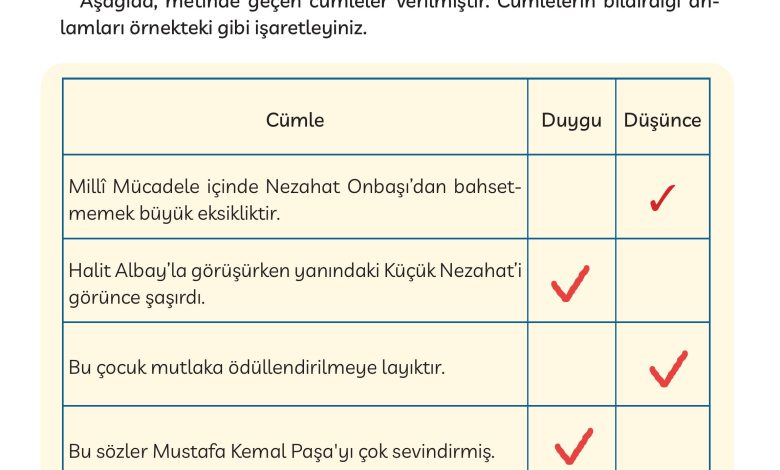 3. Sınıf Meb Yayınları Türkçe Ders Kitabı Sayfa 54 Cevapları