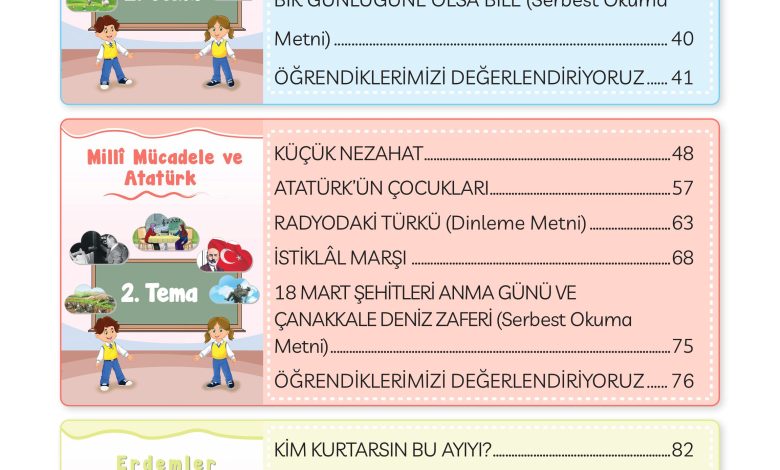 3. Sınıf Meb Yayınları Türkçe Ders Kitabı Sayfa 7 Cevapları